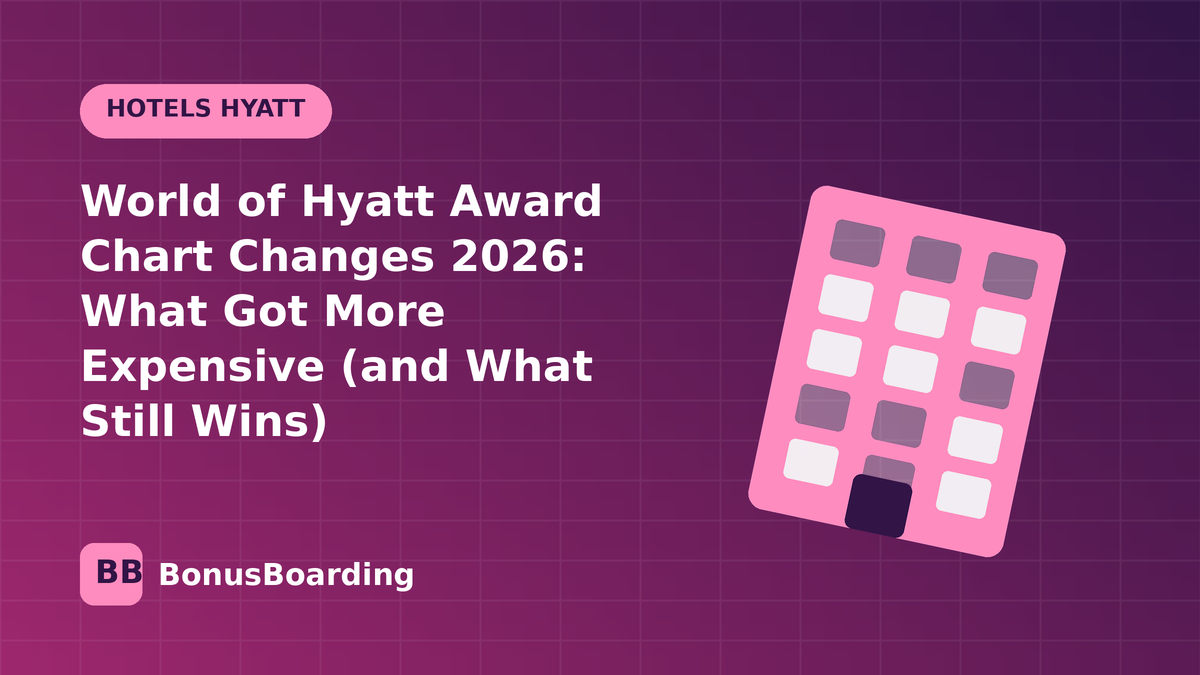 World of Hyatt Award Chart Changes 2026: What Got More Expensive (and What Still Wins)